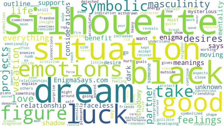dream about black silhouette and related dreams with their meanings in a word cloud