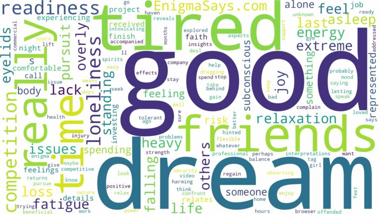 dreaming of being really tired and related dreams with their meanings in a word cloud