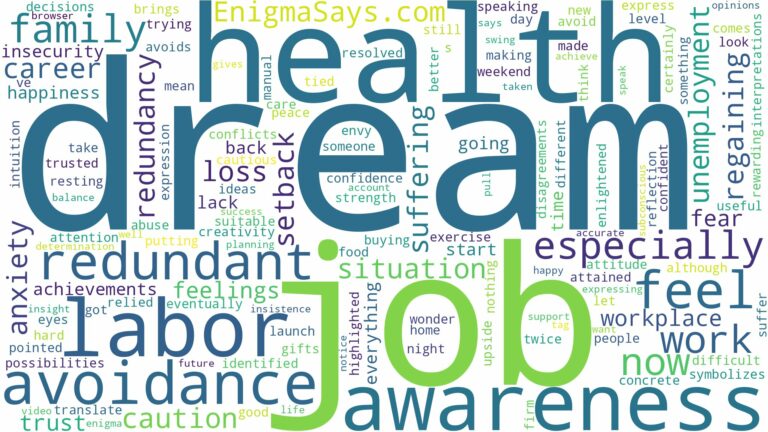 dream of being redundant and related dreams with their meanings in a word cloud
