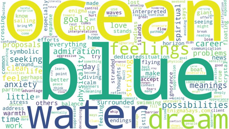 dream about blue ocean water and related dreams with their meanings in a word cloud