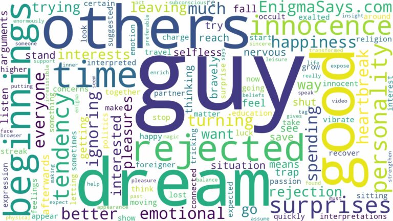 dreaming of being rejected by a guy and related dreams with their meanings in a word cloud