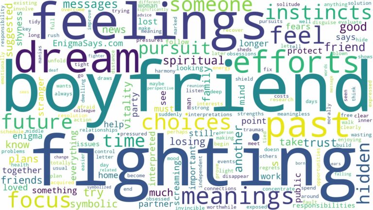 dreaming of boyfriend fighting and related dreams with their meanings in a word cloud
