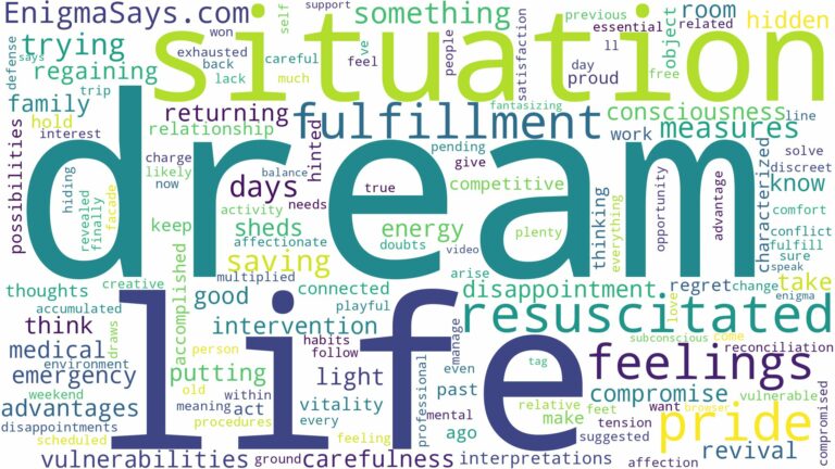 dream of being resuscitated and related dreams with their meanings in a word cloud