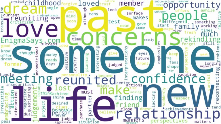 dreaming of being reunited with someone and related dreams with their meanings in a word cloud