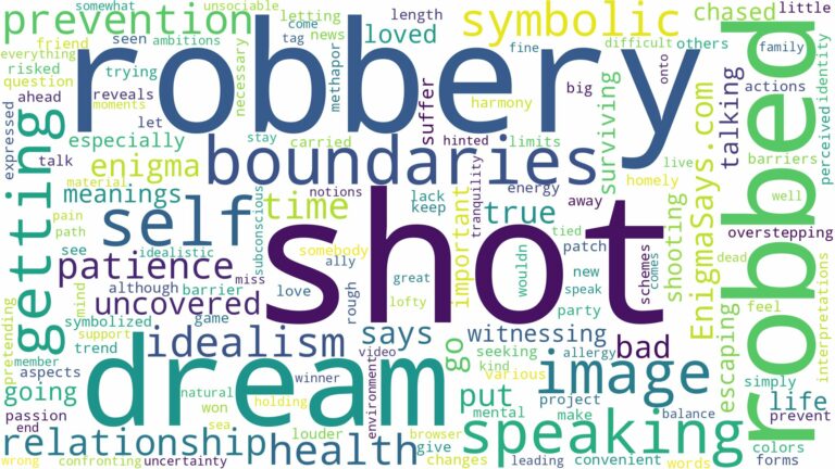 dreaming of being robbed and shot and related dreams with their meanings in a word cloud