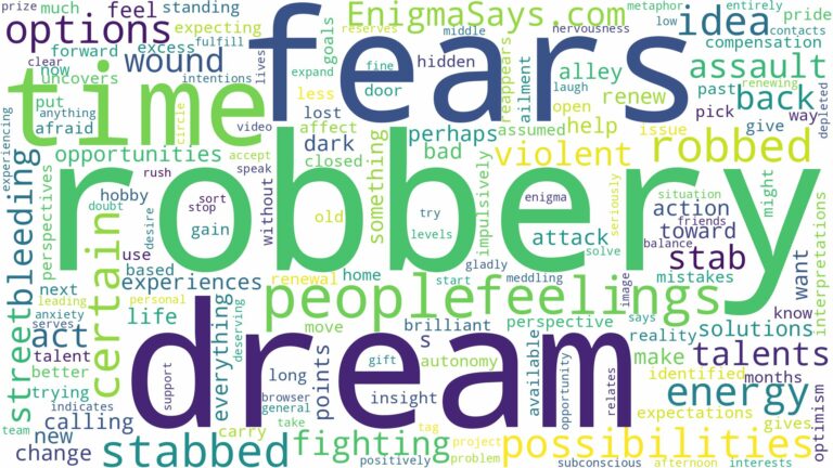 dreaming of being robbed and stabbed and related dreams with their meanings in a word cloud