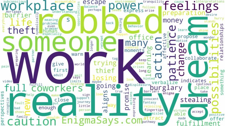 dreaming of being robbed at work and related dreams with their meanings in a word cloud
