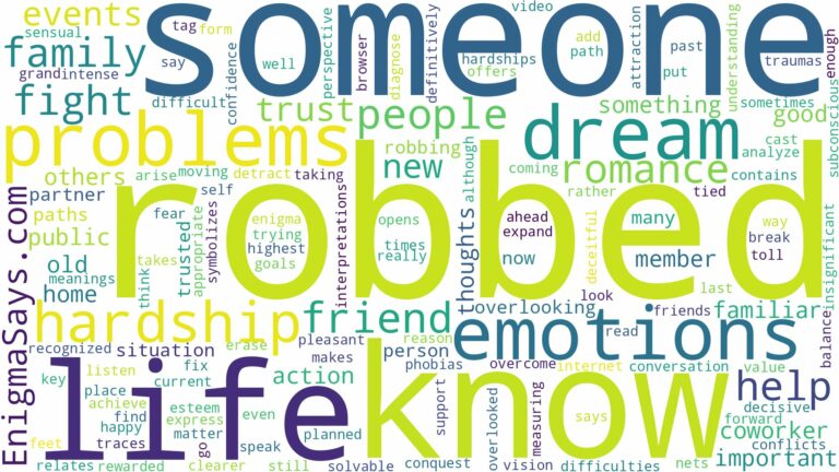 dreaming of being robbed by someone you know and related dreams with their meanings in a word cloud