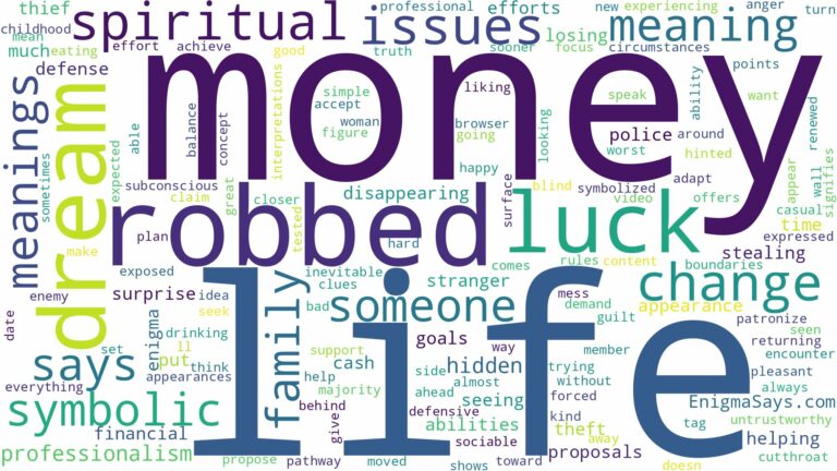 dreaming of being robbed of money and related dreams with their meanings in a word cloud
