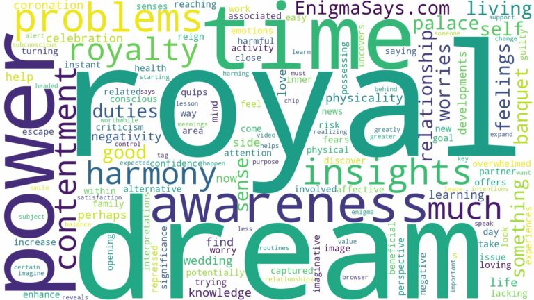 dream of being royalty and related dreams with their meanings in a word cloud