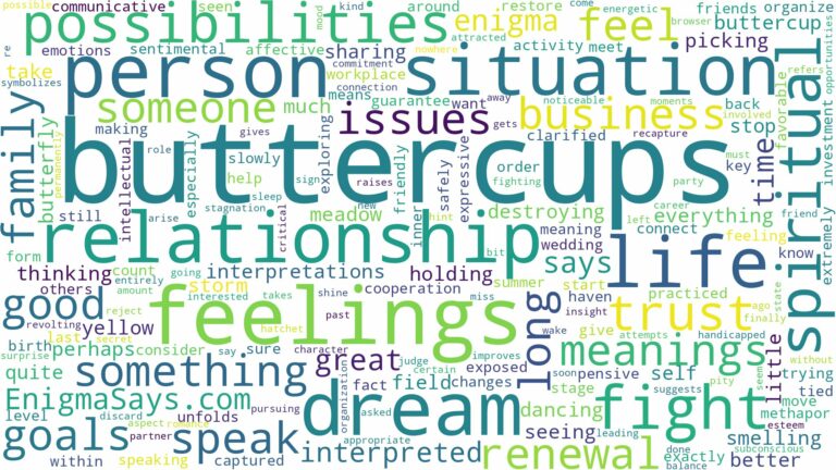 dreams about buttercups and related dreams with their meanings in a word cloud