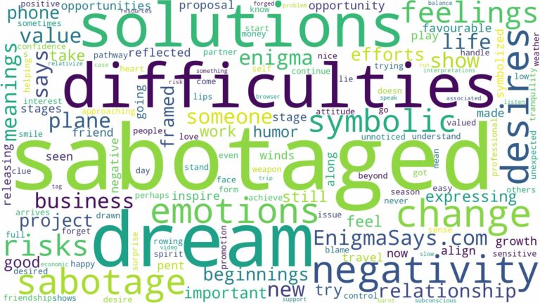 dream of being sabotaged and related dreams with their meanings in a word cloud