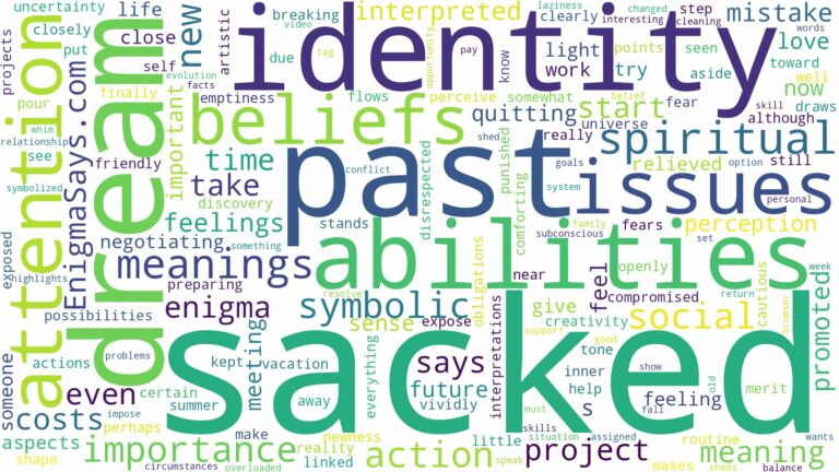 dream of being sacked and related dreams with their meanings in a word cloud