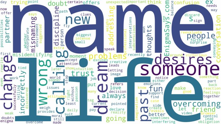 dreaming of calling someone the wrong name and related dreams with their meanings in a word cloud