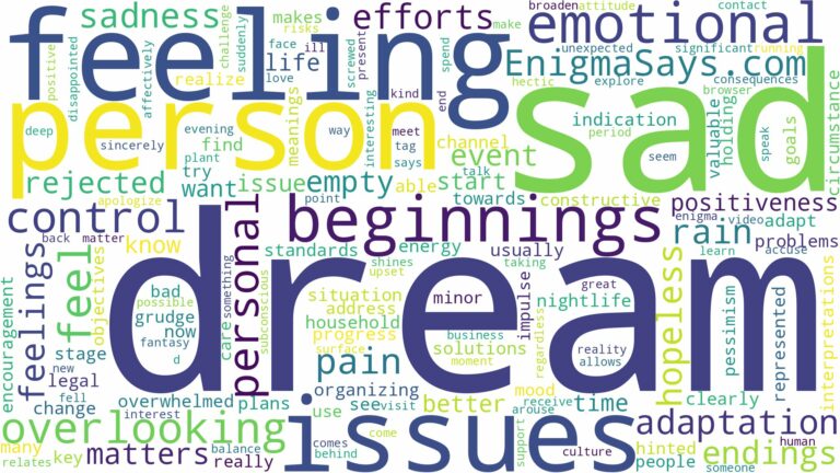 dream of being sad and related dreams with their meanings in a word cloud