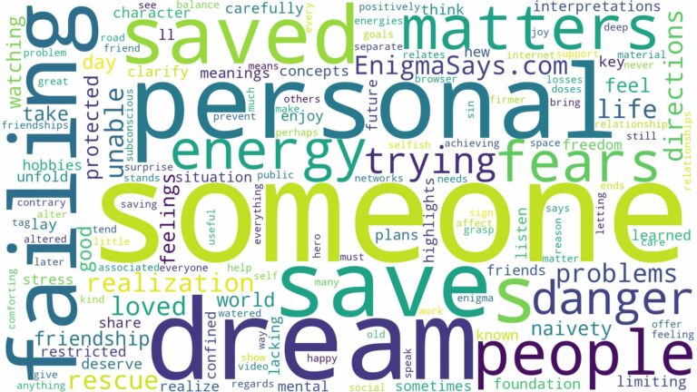 dreaming of being saved by someone and related dreams with their meanings in a word cloud