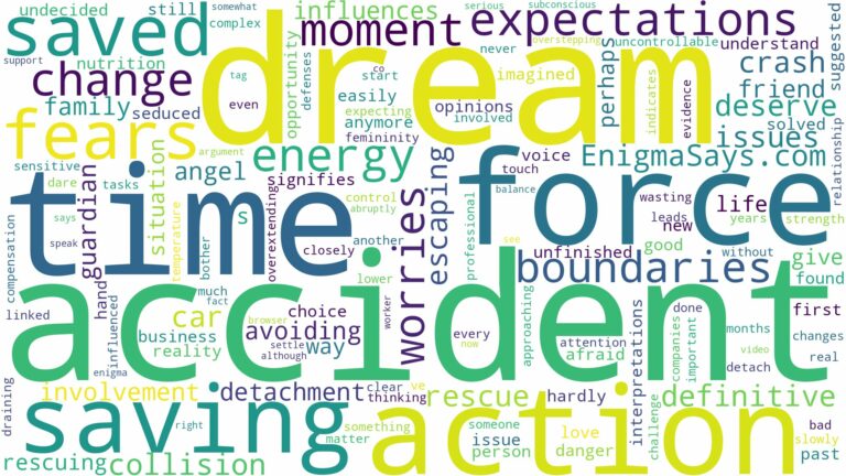 dreaming of being saved from accident and related dreams with their meanings in a word cloud