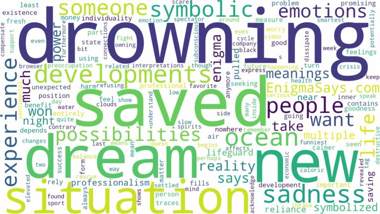 dreaming of being saved from drowning and related dreams with their meanings in a word cloud