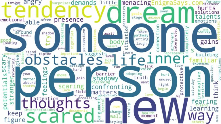 dreaming of being scared of someone and related dreams with their meanings in a word cloud