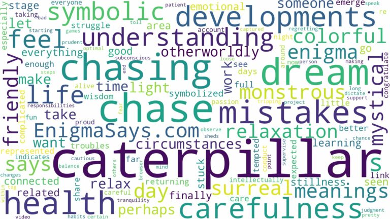 dreaming of caterpillar chasing you and related dreams with their meanings in a word cloud