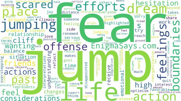dreaming of being scared to jump and related dreams with their meanings in a word cloud