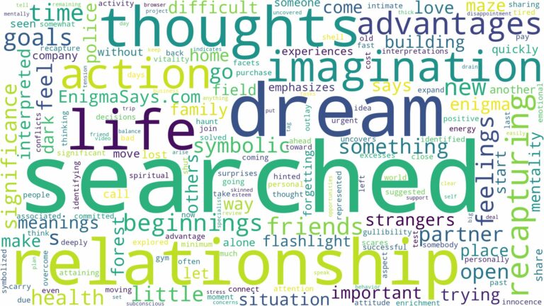 dream of being searched and related dreams with their meanings in a word cloud