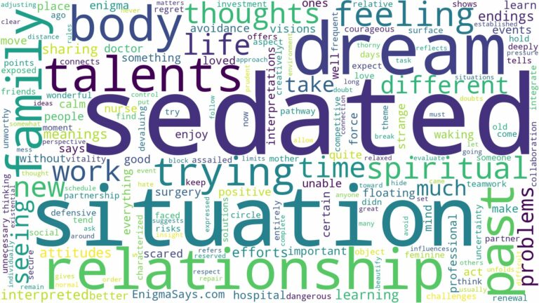 dream of being sedated and related dreams with their meanings in a word cloud