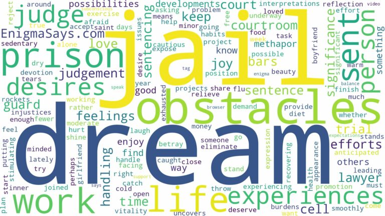 dreaming of being sent to jail and related dreams with their meanings in a word cloud