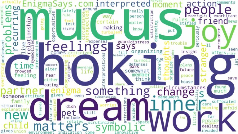 dream of choking on mucus and related dreams with their meanings in a word cloud