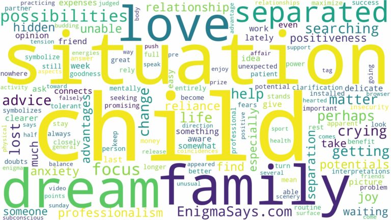 dreaming of being separated from child and related dreams with their meanings in a word cloud