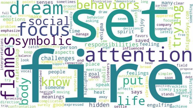 dreaming of being set on fire and related dreams with their meanings in a word cloud