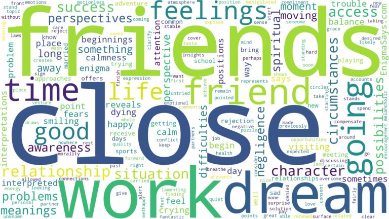 dream about close friends and related dreams with their meanings in a word cloud