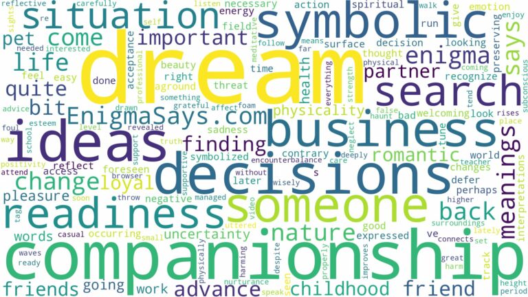 dream about companionship and related dreams with their meanings in a word cloud