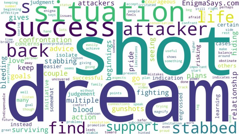 dreaming of being shot and stabbed and related dreams with their meanings in a word cloud