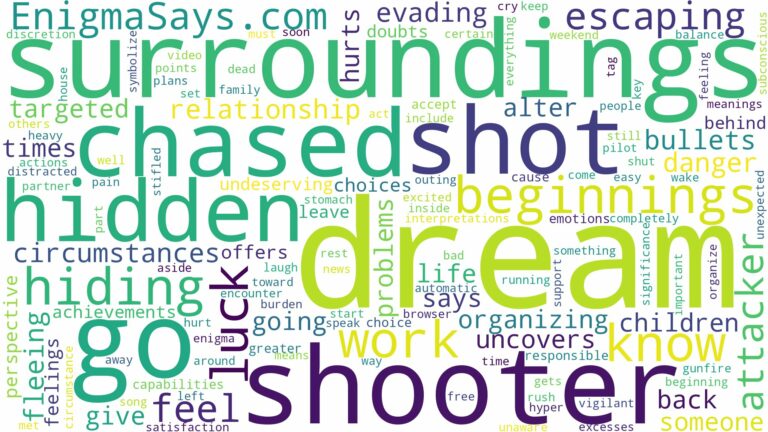 dreaming of being shot at and chased and related dreams with their meanings in a word cloud