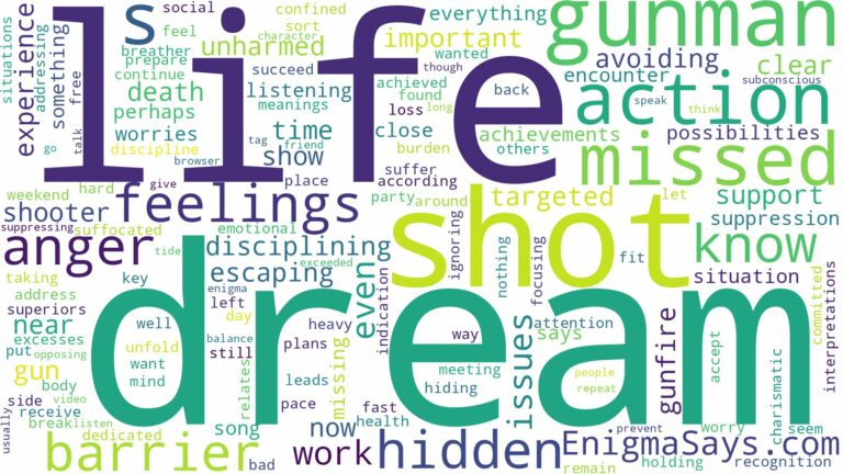 dreaming of being shot at but missed and related dreams with their meanings in a word cloud