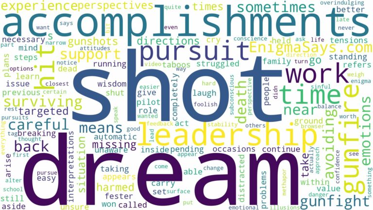 dreaming of being shot at but not hit and related dreams with their meanings in a word cloud