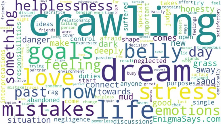 dream of crawling on your belly and related dreams with their meanings in a word cloud