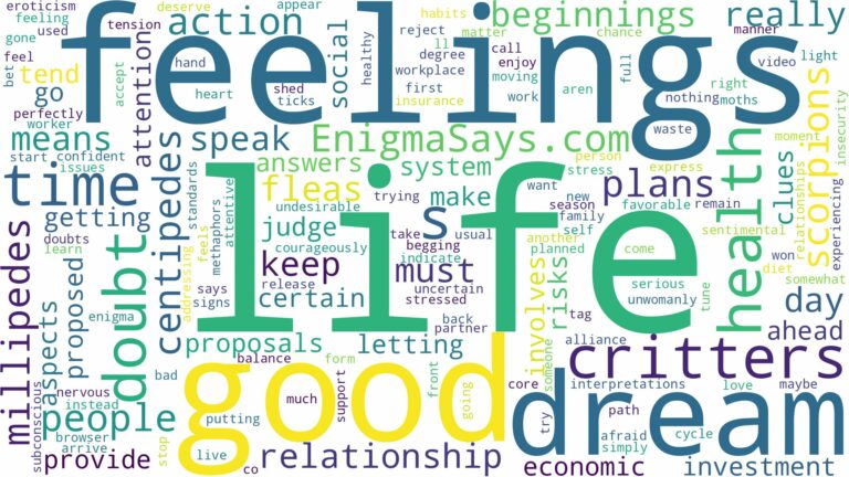 dreams about critters and related dreams with their meanings in a word cloud