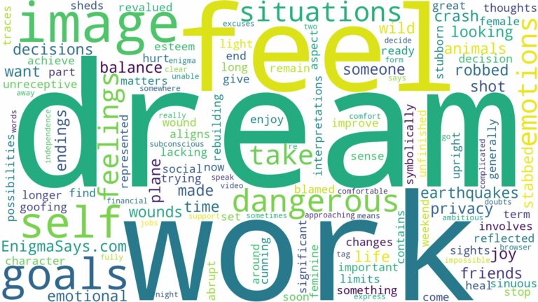 dreams about dangerous situations and related dreams with their meanings in a word cloud