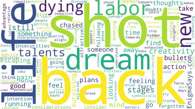 dreaming of being shot in the back but not dying and related dreams with their meanings in a word cloud