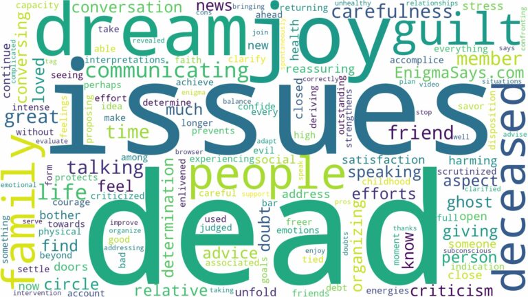 dreaming about dead people talking and related dreams with their meanings in a word cloud