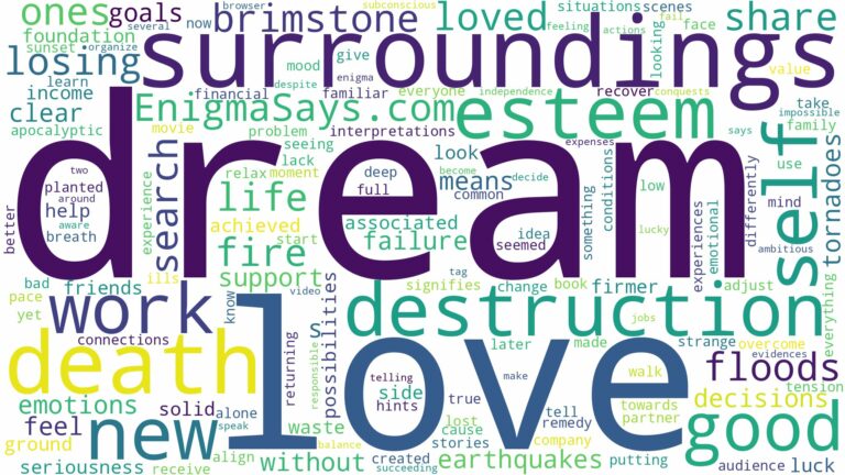 dream about death and destruction and related dreams with their meanings in a word cloud