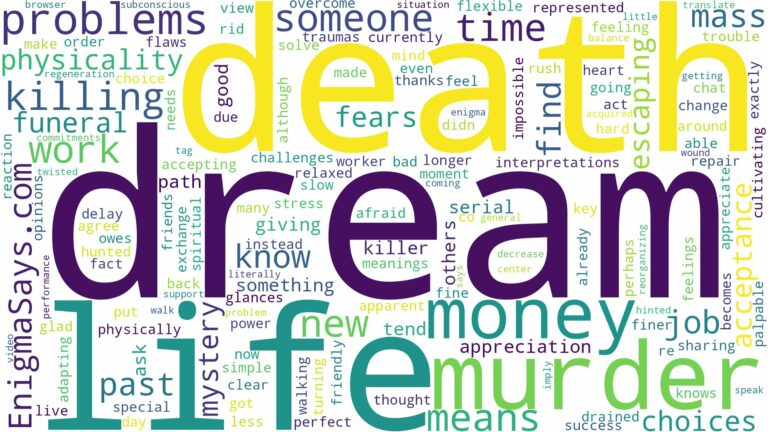 dreaming of death and killing and related dreams with their meanings in a word cloud