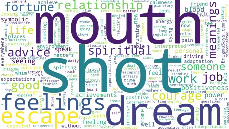 dreaming of being shot in the mouth and related dreams with their meanings in a word cloud