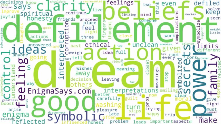dream about defilement and related dreams with their meanings in a word cloud