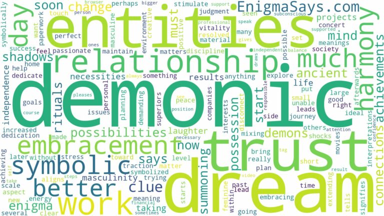 dream about demonic entities and related dreams with their meanings in a word cloud