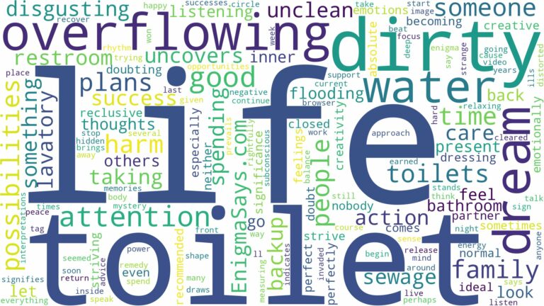 dreaming about dirty overflowing toilets and related dreams with their meanings in a word cloud