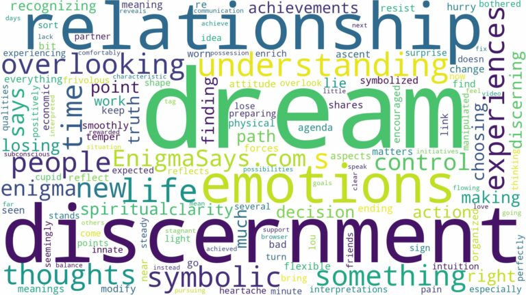 dream about discernment and related dreams with their meanings in a word cloud