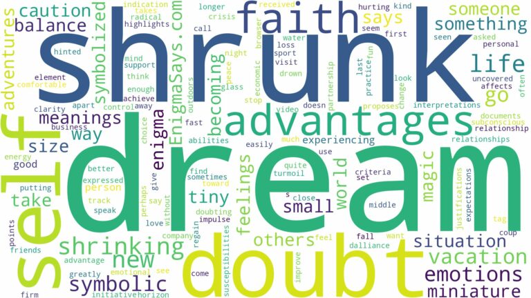 dream of being shrunk and related dreams with their meanings in a word cloud